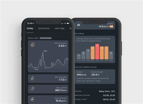 northern lights casino app|Download hello aurora .